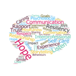 Building Capacity in Psychosocial and Hopeful Care Workshop